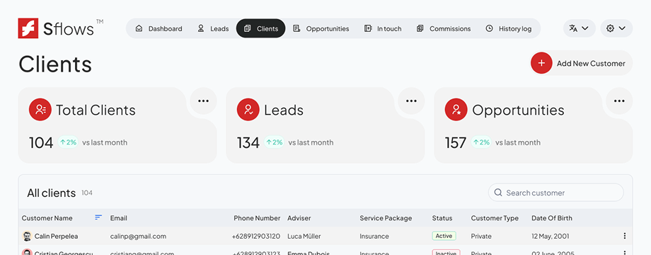 Sflows Preview